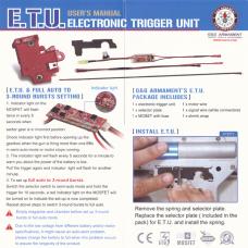 ETU (Electronic Trigger Unit) 2.0 AND MOSFET3.0　Ver.2後方配線対応 + ミリタリートリガーセット[G-11-137] (廃) [特価]