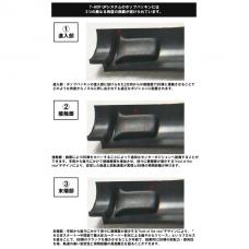 KSC/KWA MP7 GBB対応 APS-X HOP-UP CNCレトロフィットキット 170mm [取寄]