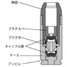 9mmパラベラム Wキャップカートリッジ EVO2用 (7発セット) [品切中.再生産待ち]