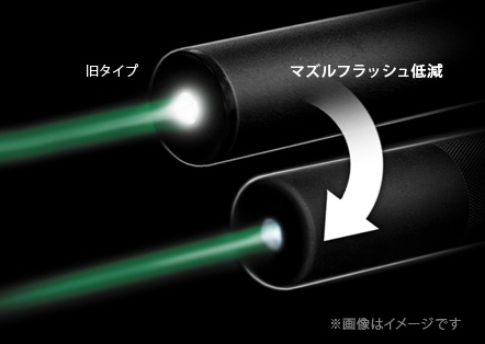 フルオートトレーサー　東京マルイ　夜間射撃用　サバゲー　BB弾発光装置