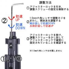マルイ GBB M4 MWS(Guns Modify AR15 GBB)用 EVO アジャスタブル ローディングノズル コンプリートセット [GM0629] [取寄]