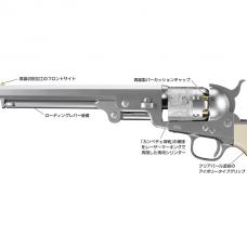エアーリボルバーPRO M1851NAVY 【シルバーモデル】[4/18頃発売.予約]※先着順