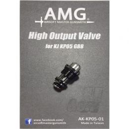 ミラクルアウトプットバルブ Gen.2 for KJ KP05(ハイキャパ) [AMG-AK-KP05-01] [取寄]