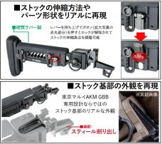 マルイ GBB AKM用 Zenitco PT-5(2025)ストックコンバージョンキット [2394] [取寄]