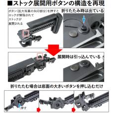 マルイ GBB AKM用 Zenitco PT-5(2025)ストックコンバージョンキット [2394] [取寄]
