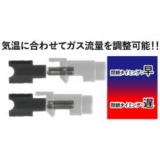 マルイ GBB M4MWS用 ドロップインローディングノズルセット(ガス量調整可能) [T8-EN-APV] [取寄]