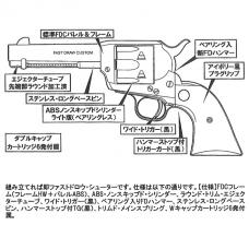 モデルガンキット : SAA FDC ベーシック [取寄]