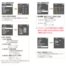 AC6000 Mk3 弾速計 [取寄]