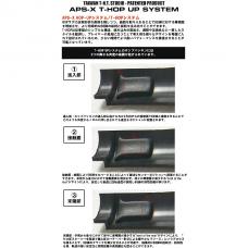 KSC/KWA MP7A1対応レトロフィットキット用 LDRホップパッキン 50/60度セット [取寄]