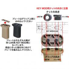 M-LOK/Keymod用 BCM Mod3タイプバーチカルフォアグリップ [BBT-PART-007] DE:デザートカラー [取寄]