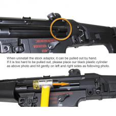 VFC GBB MP5用 ACRストックコンバージョンキット [4625] [取寄]