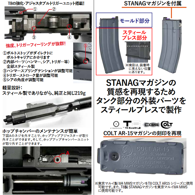 L.A.ホビーショップ / GBB : COLT M733(11.5インチ) ガスブロー