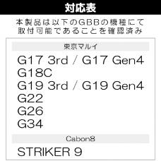 プラスチックマウント DOC/VT/MRS/RMSc /マルイ GBBグロックシリーズ用 [PM-DOC-TM-GLOCK] [取寄]