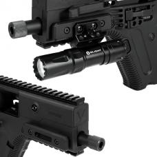 KRYTAC KRISSベクター用 M-LOKパネル(左右セット) [11月中旬発売予定.単品予約]