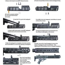 VFC GBB MP5用 MI SuppressorタイプM-LOKアルミハンドガード [4628] [取寄]