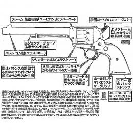 モデルガン : SAA ラバーモデル /キャバルリー [取寄]