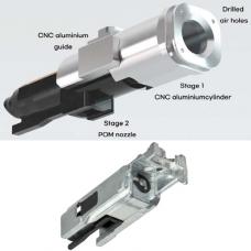 VFC ガスブローバックガン グロックシリーズ用 Stratosブローバックユニット [取寄]