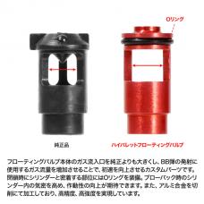 マルイ GBB M4A1 MWS対応 ハイバレットフローティングバルブ [12月下旬発売.予約]