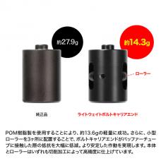 マルイ GBB M4A1 MWS対応 ライトウエイトボルトキャリアエンド [12月下旬発売.予約]